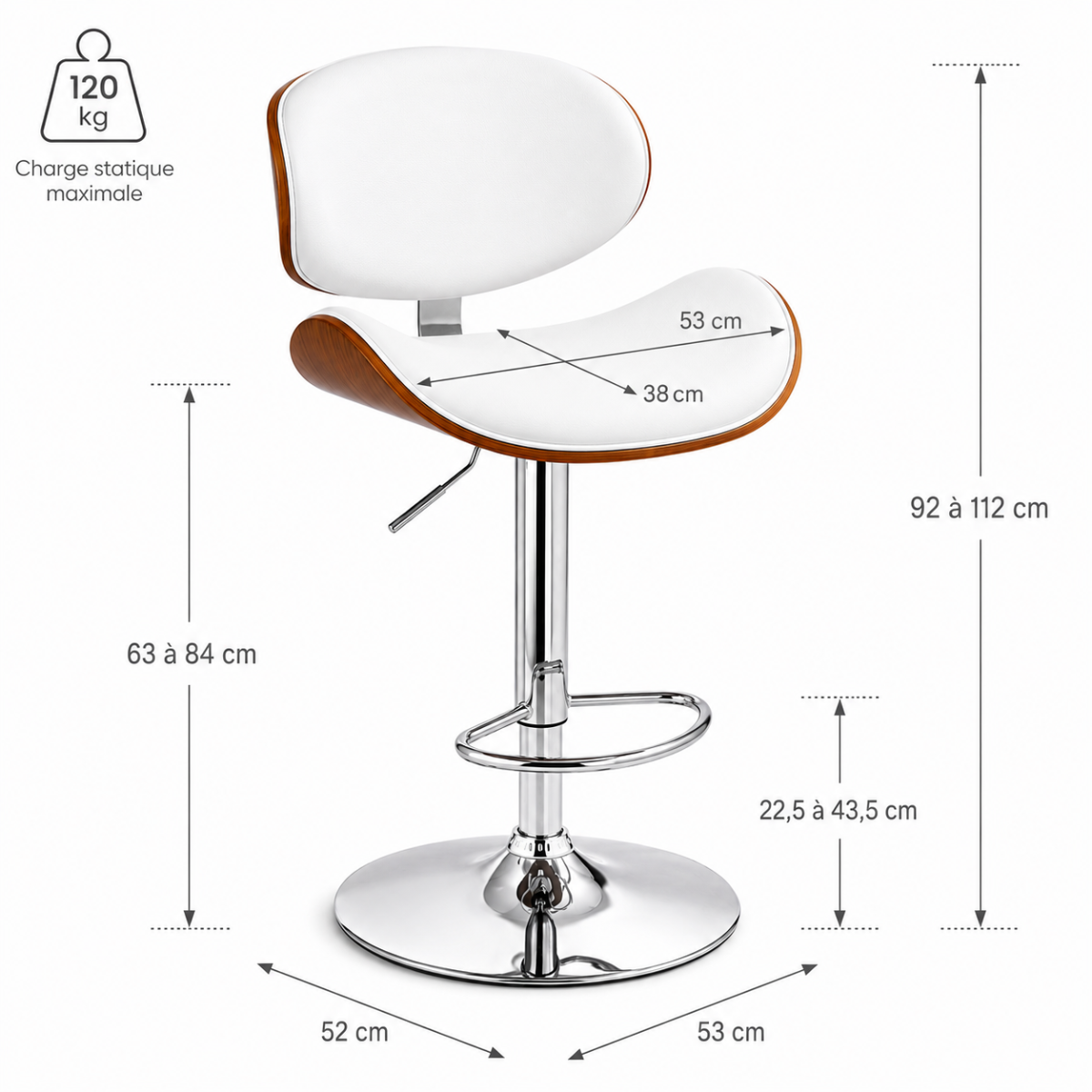 Kalmar dimensions et cotes