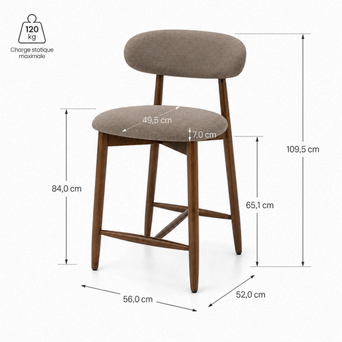 Frøya dimensions et cotes