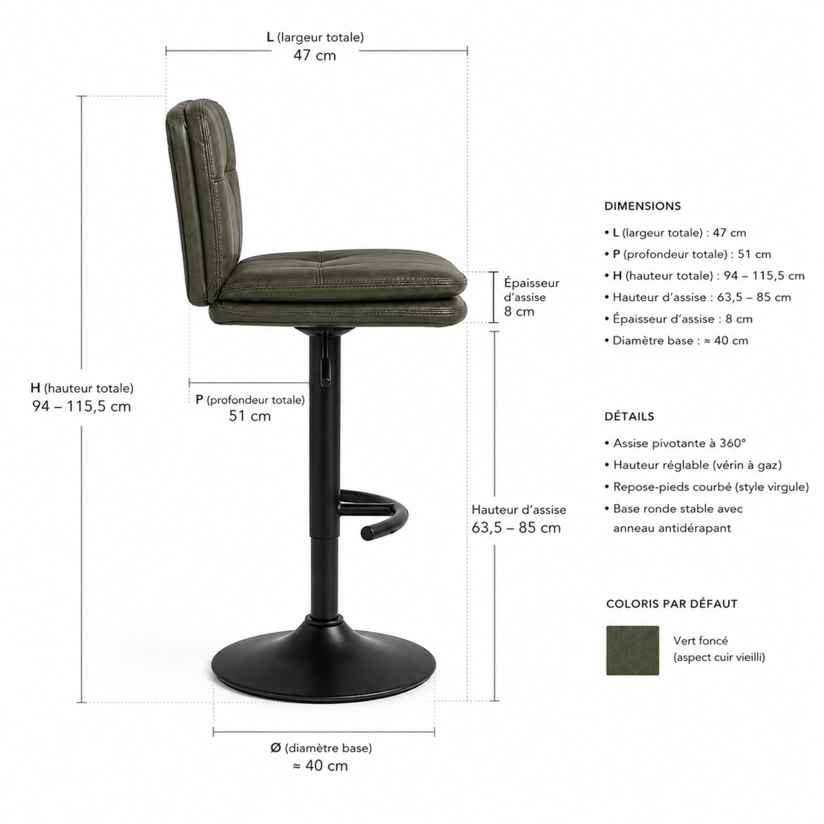 Lund dimensions et cotes